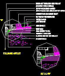 cad detail