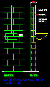 cad detail