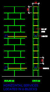 cad detail